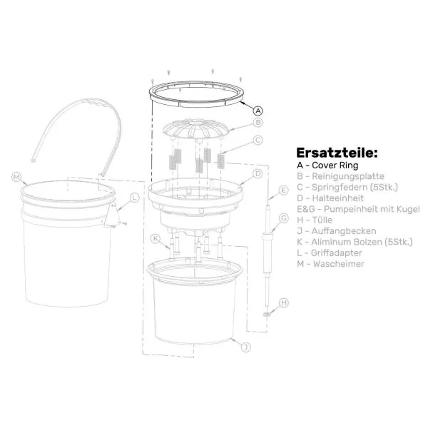 Lake Country Cover Ring Pad-Washer 4000 Ersatzteil ampliado